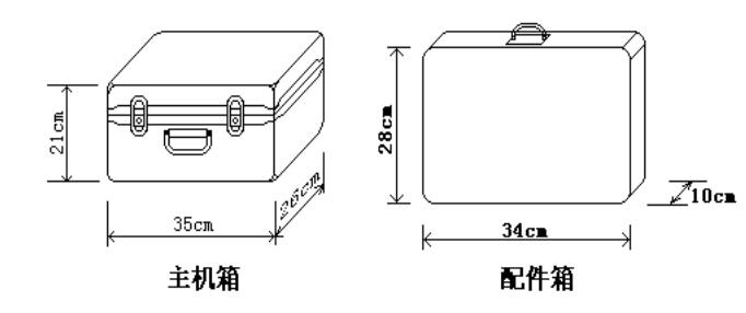 工频线路参数测试仪面板