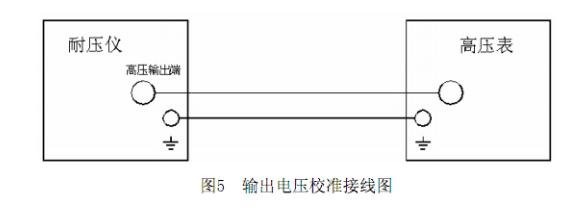 便携式耐压测试仪输出电压